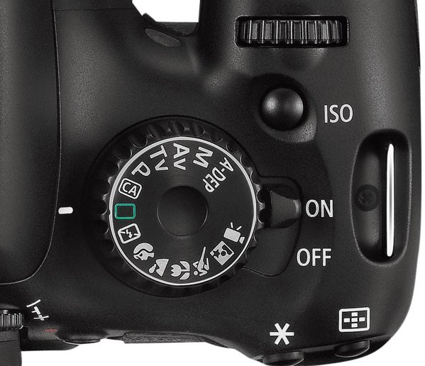 Ghiera delle modalità di una reflex Canon: Av corrisponde alla priorità di diaframma, Tv alla priorità di tempi